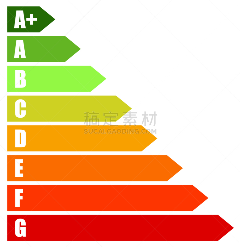能源,白色,红色,图表,效率,概念,房屋,环境,评分