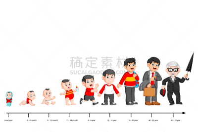 人,新生活,老年人,羊毛帽,童年,老年男人,可爱的,商务,脚踏车,家庭