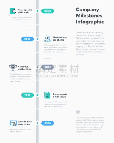 人生大事,商务,模板,极简构图,信息图表,计算机图标,时间轴,平坦的,事件,过去