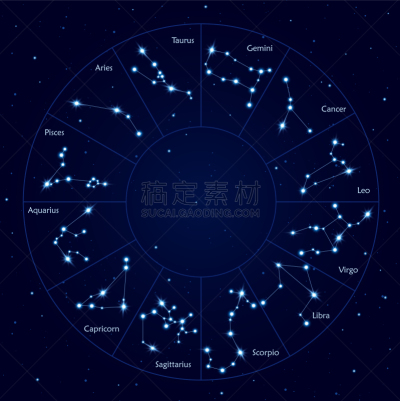 天空,绘画插图,星星,夜晚,预测,算命,圆形,矢量,预测,算命