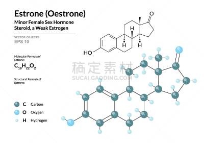 分子,三维图形,绘画插图,原子,矢量,荷尔蒙,模型,公式,编码,彩色图片