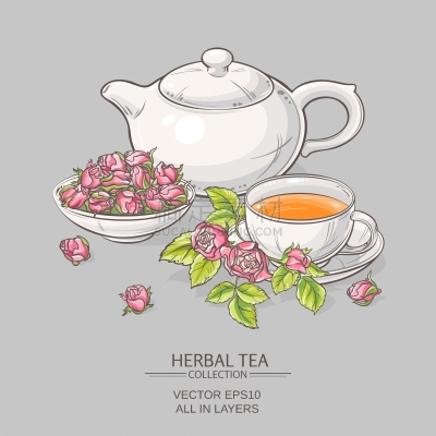 茶,玫瑰,灰色背景,白色,饮料,自然,草本,杯,茶碟,收集