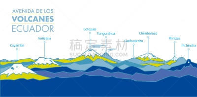 厄瓜多尔,火山,林荫路,卡杨贝,皮钦查火山,极限运动,火山岩,灰,钦博腊索山,基多