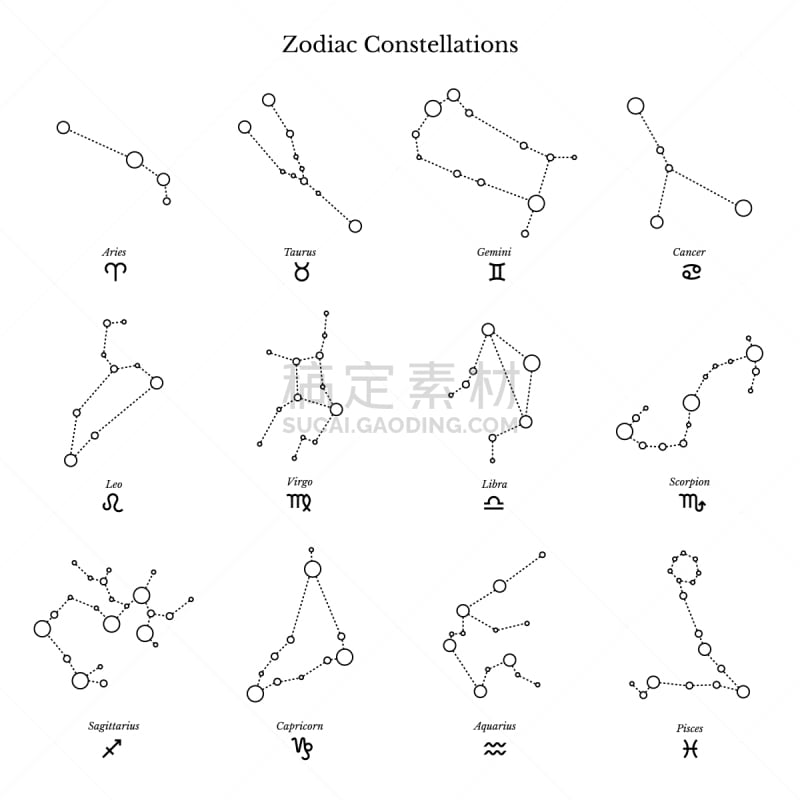 绘画插图,星座,直的,天秤座,双子座,水瓶座,背景分离,数字12,狮子座,巨蟹座