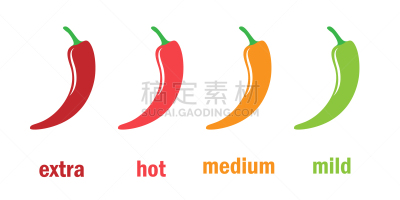 热,红色,平坦的,辣椒,菜单,香料,食品,番茄酱,模板,冷