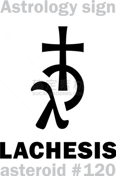 小行星,命运三女神,秘密,字母,哲学家,巫术,天空,算命