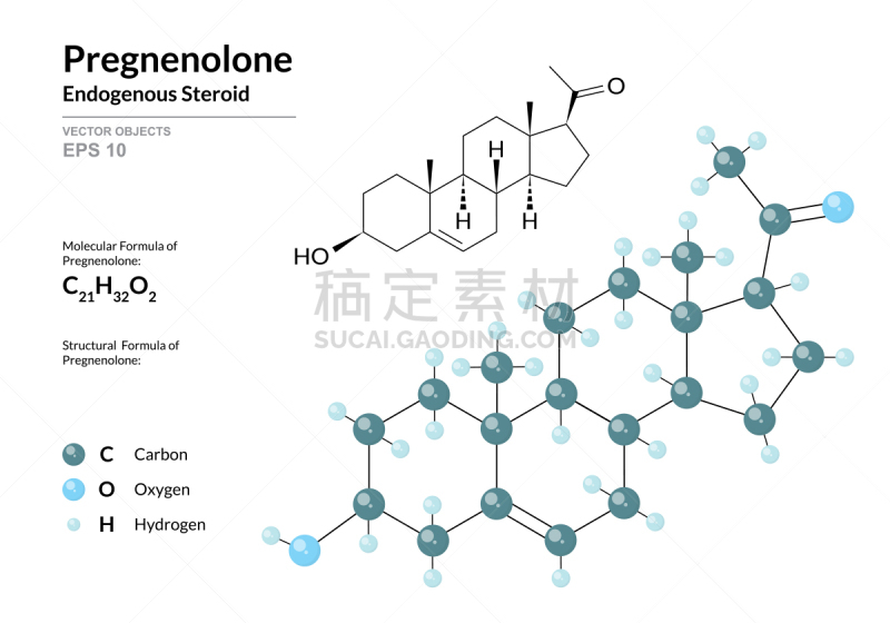 分子,三维图形,绘画插图,原子,矢量,荷尔蒙,模型,公式,彩色图片,编码