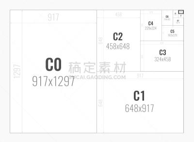 比例,组图,纸,商务,计划书,工程师,C3,床单