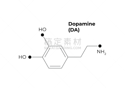 矢量,老年人,科学,极简构图,多巴胺,荷尔蒙,教育,生病,设计