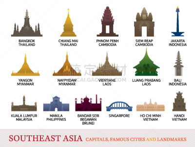 著名景点,城市,东南亚,旅途,仰光,内比都,琅勃拉邦,大吴哥城,剪影,探险