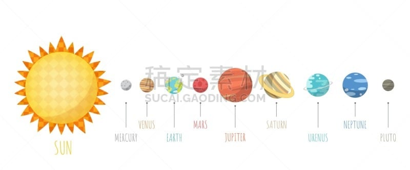 行星,背景,绘画插图,太空,矢量,卡通,高雅,可爱的,有序,暗色