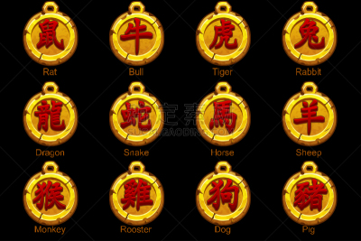 狗,兔子,红色,公猪,虎,马,老鼠,猴子,蛇,项坠