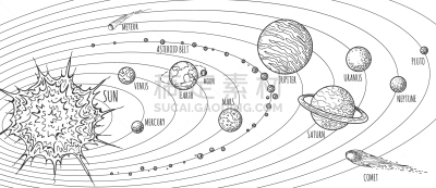 行星,草图,乱画,可爱的,球体,直的,技术,天王星,冥王星,天空