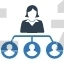 hierarchy