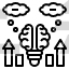 Negative Thinking