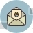Mail