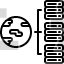 global servers