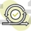 agile process