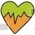 Cardiogram