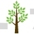 Curry Tree