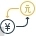 Currency