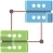 Servers Connected