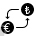 Currency
