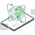 Global Transaction