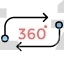 360 Degree
