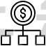 Financial Hierarchy