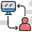 Machine learning