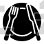 Utensils Etiquette
