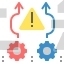 Avoid
