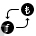 Currency