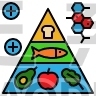 Nutrient