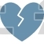 Breakup