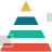 pyramid