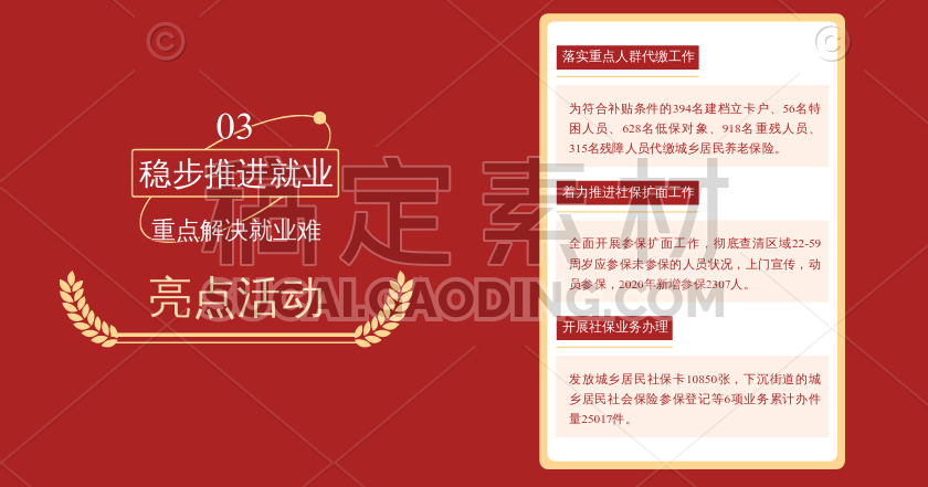 民生政务资讯宣传媒体图文主题