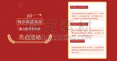 民生政务资讯宣传媒体图文主题