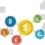 Money Converter