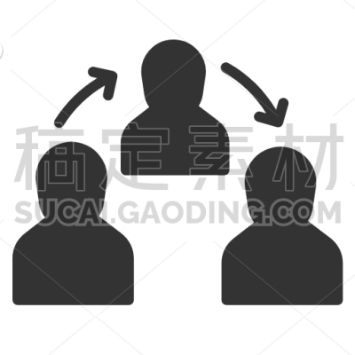 Translator