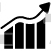 Growth Chart
