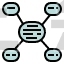 connection