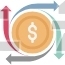 Dollar Exchange