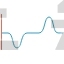 Altitude, Positive, Negative, Line, Science