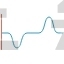 Altitude, Positive, Negative, Line, Science