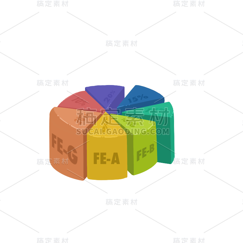 手绘-金融理财贴纸套系-扇形占比图