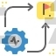 Method