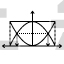 Graph, Wave, Sine, Cosie, Line, Centre, Positive, Negative