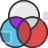 Overlap